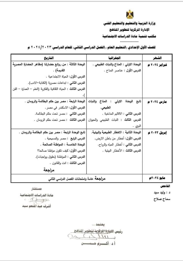 توزيع منهج الدراسات الصف الأول الاعدادي الترم التاني 2024